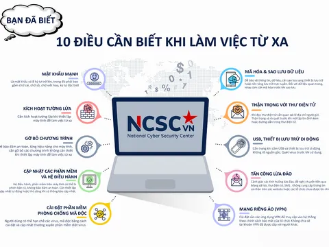 “Cẩm nang Bảo đảm ATTT trong đại dịch COVID-19” giúp bảo vệ người dùng trên mạng
