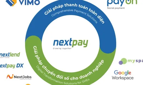 Công ty Cổ phần Tập đoàn Chuyển đổi số NEXTPAY - Tiên phong chuyển đổi số toàn diện cho doanh nghiệp