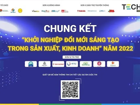 9 đội xuất sắc nhất vào Chung kết Cuộc thi “Khởi nghiệp đổi mới sáng tạo trong sản xuất, kinh doanh” năm 2022