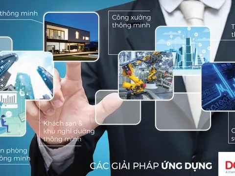 Hệ sinh thái giải pháp công nghệ cho cuộc sống hiện đại