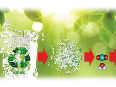 Bao bì phân hủy sinh học - Sự lựa chọn cho thế kỷ XXI