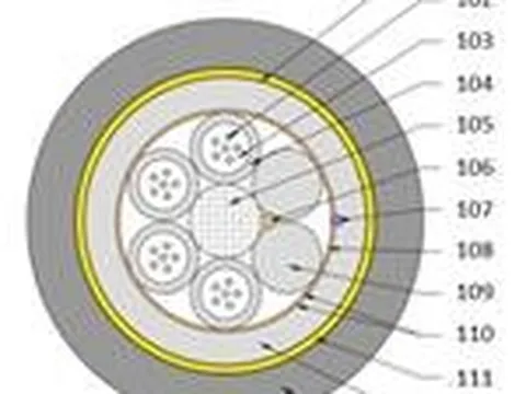Hỗ trợ khai thác thông tin sáng chế để cải tiến cấu trúc cáp quang tự treo không chất dẫn điện