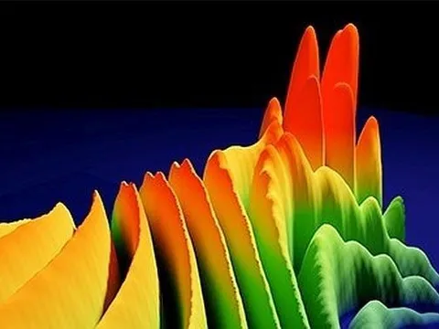 Tạo ra sự kết hợp nhanh chóng và chính xác các tia chớp sáng siêu ngắn