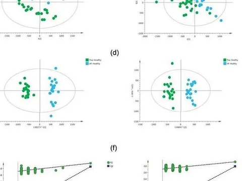 Xét nghiệm nước tiểu xác định ung thư ống mật