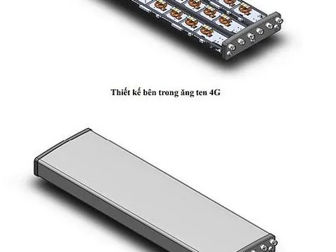 Đầu tư phát triển sản xuất sản phẩm ăng ten 4G theo chuẩn LTE-A cho trạm BTS