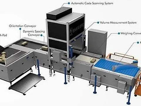 Nghiên cứu chế tạo thử nghiệm băng tải đọc mã vạch tự động phục vụ phát triển các dịch vụ bưu chính