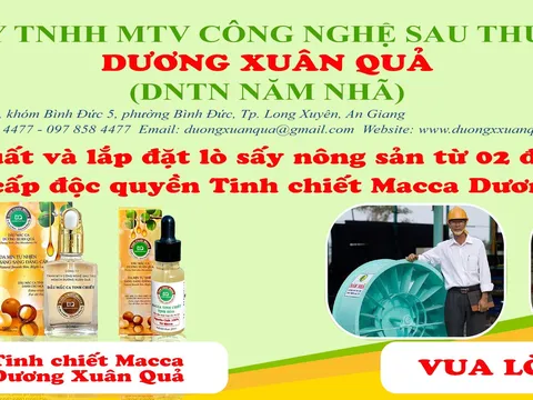 CÔNG NGHỆ SAU THU HOẠCH DƯƠNG XUÂN QUẢ VAI TRÒ CỦA KH&CN TRONG PHÁT TRIỂN KINH TẾ