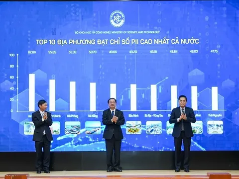Lần đầu tiên công bố kết quả xếp hạng Bộ chỉ số đổi mới sáng tạo cấp địa phương
