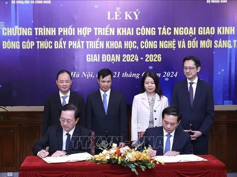 Phối hợp triển khai công tác ngoại giao kinh tế thúc đẩy phát triển KHCN và đổi mới sáng tạo
