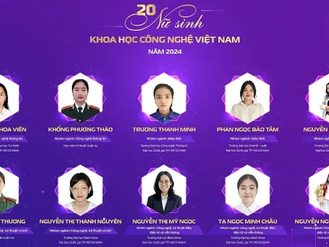 20 cá nhân giành Giải thưởng "Nữ sinh khoa học công nghệ Việt Nam" năm 2024