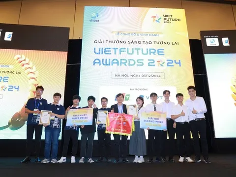 Vinh danh các dự án khởi nghiệp đổi mới sáng tạo xuất sắc của sinh viên