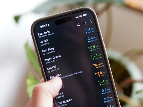Ứng dụng Việt báo lượng mưa được hàng chục nghìn người sử dụng