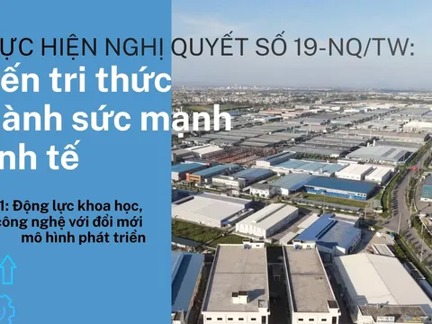 Bài 1: Động lực khoa học, công nghệ với đổi mới mô hình phát triển