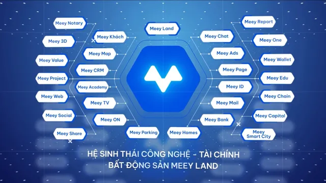 Công ty Cổ phần Tập đoàn Meey Land